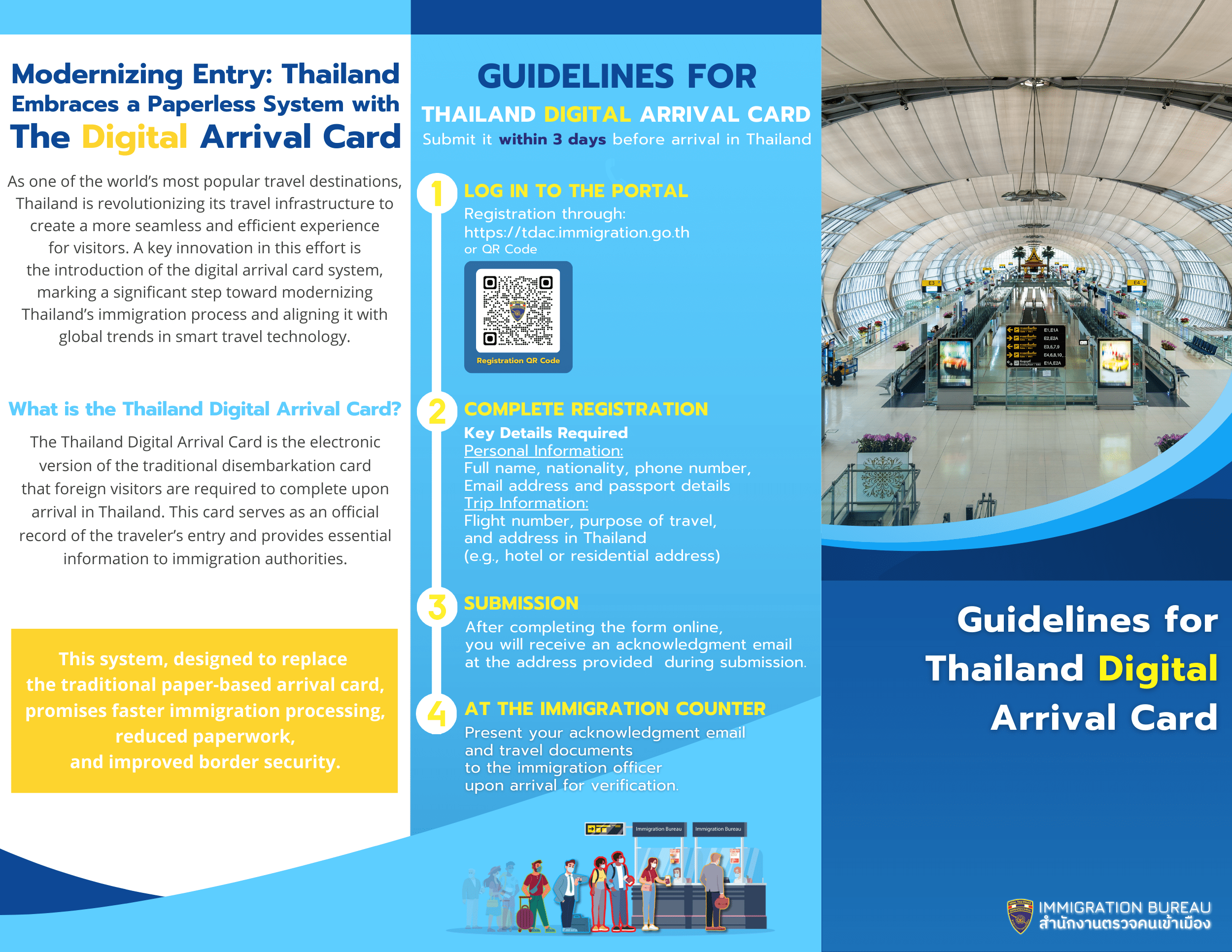 TDAC Guidelines